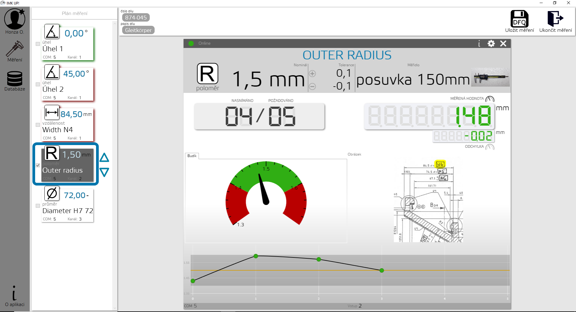 Metrology Gate Metrology Gate | TOPMES s.r.o.